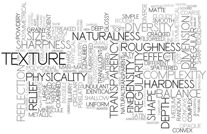 texture wordle